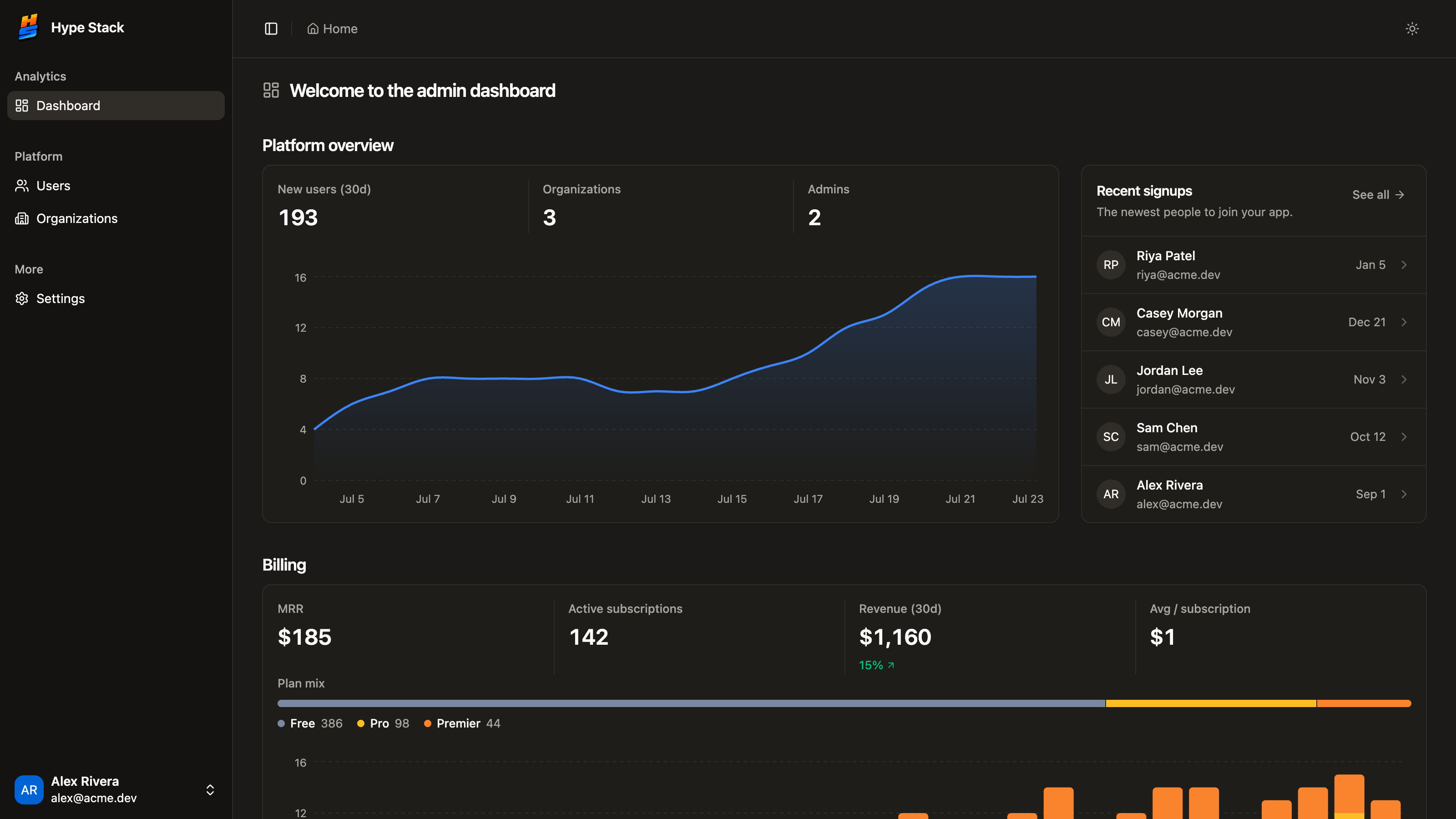The admin panel picking up the product theme
