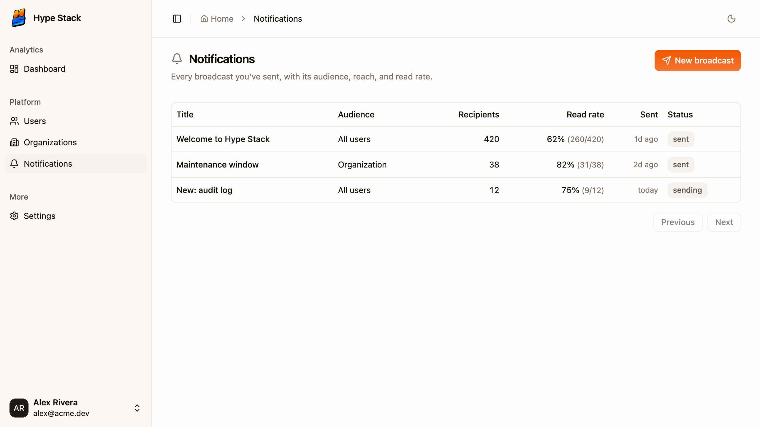 The campaigns screen the notifications pack adds to the admin nav