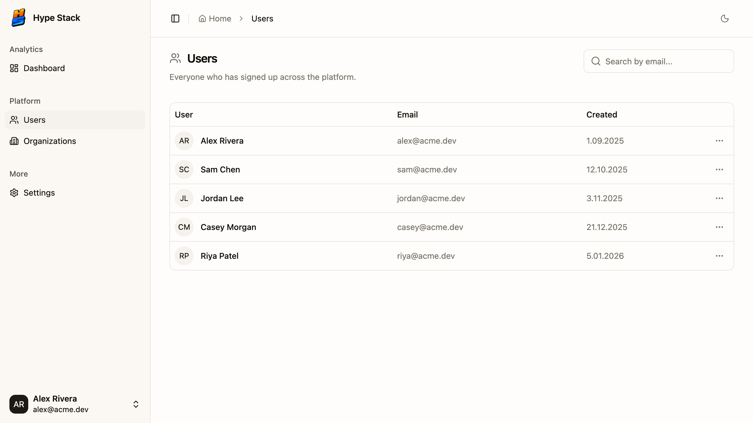 The admin panel's users table