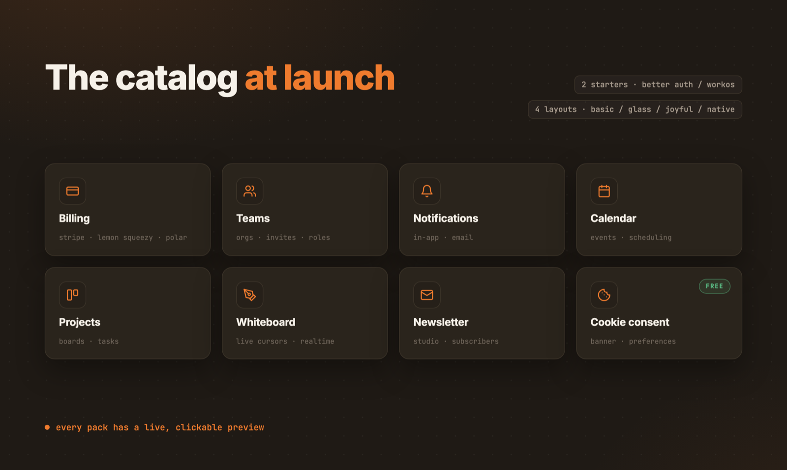 The pack catalog at launch: starters, layouts, and feature packs with live previews