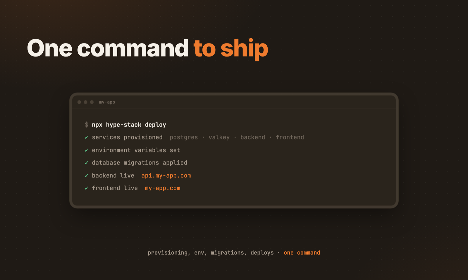 A terminal running hype-stack deploy with services provisioning and migrations passing